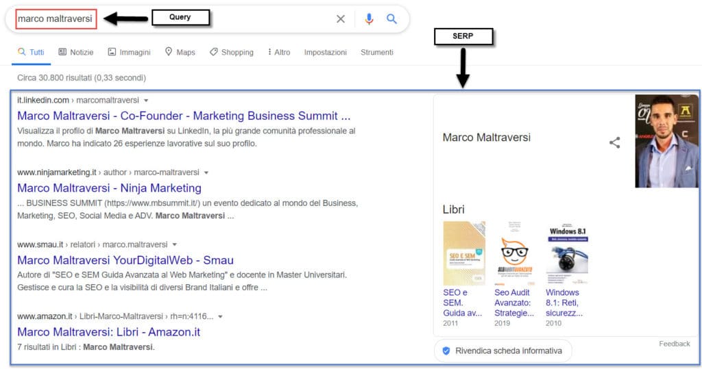 SERP