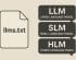 Il formato llms.txt: guida completa per LLM per la SEO